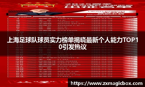 上海足球队球员实力榜单揭晓最新个人能力TOP10引发热议